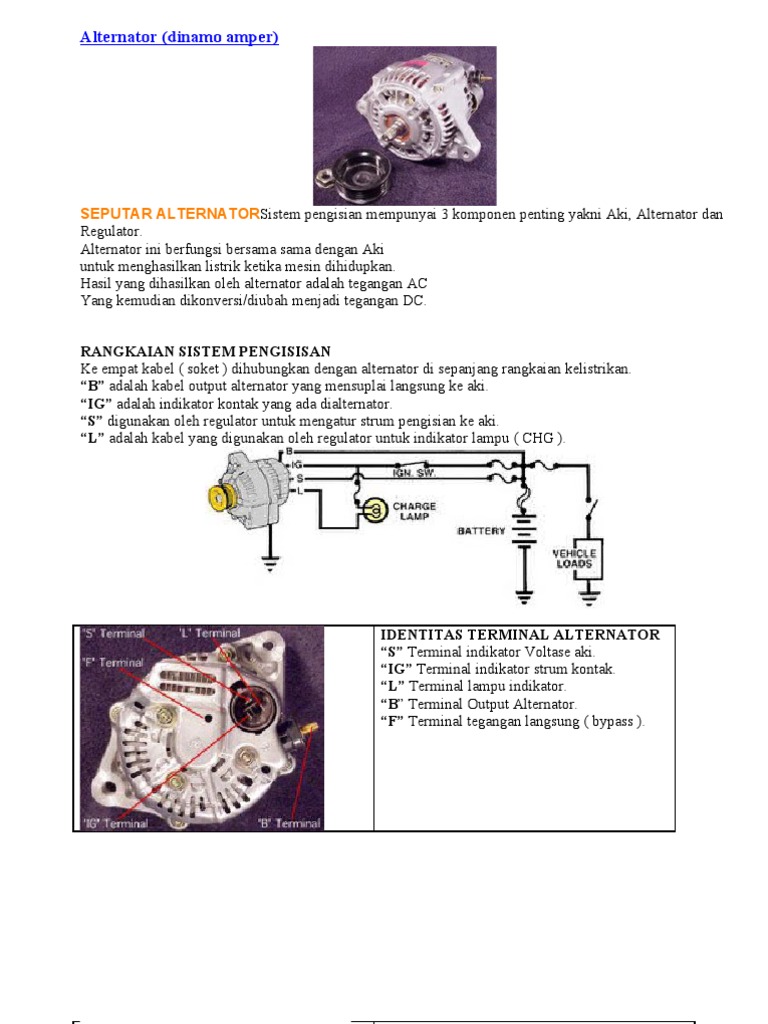 Alternator | PDF | Komputer