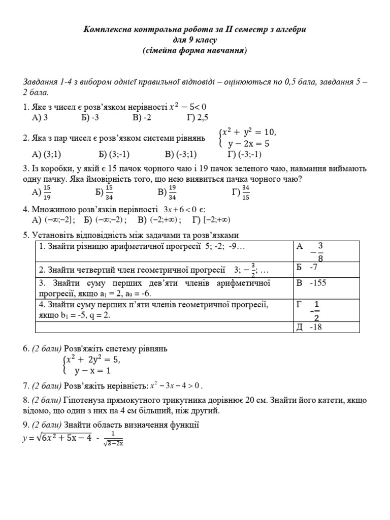 Комплексна контрольна робота за ІІ семестр з алгебри 9 клас | PDF