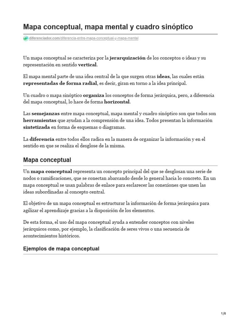 Mapa Conceptual Mapa Mental Y Cuadro Sinóptico Descargar Gratis Pdf