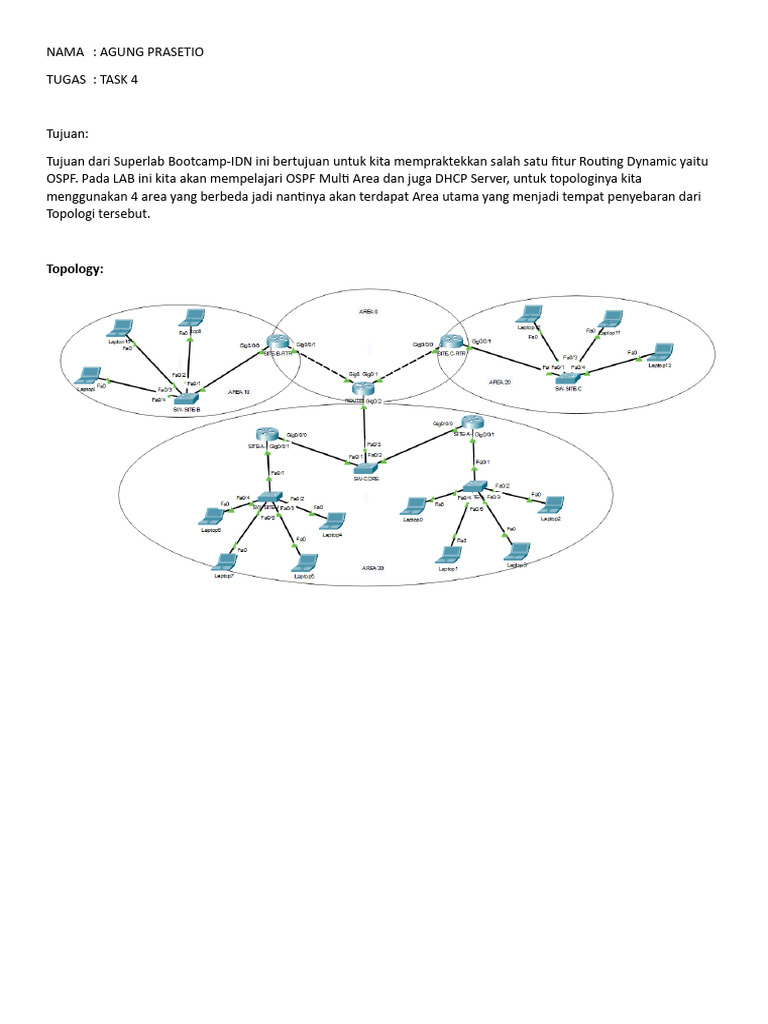Routing CISCO CCNA | PDF