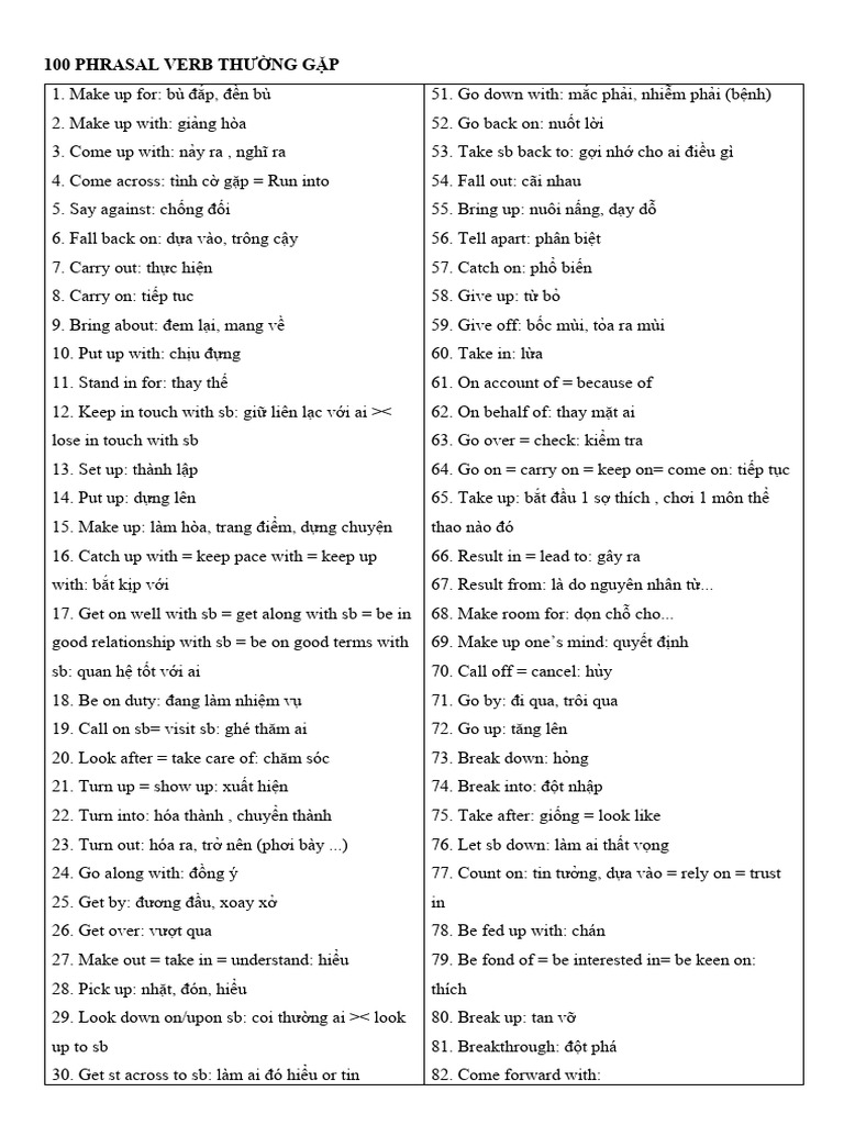100 Common Phrasal Verbs Explained | PDF | Paris