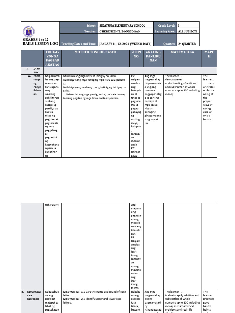 GRADES 1 To 12 Daily Lesson Log | PDF