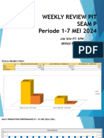 Weekly Review Dan Plan Periode 1-7 Mei 2024 SRM- EPN