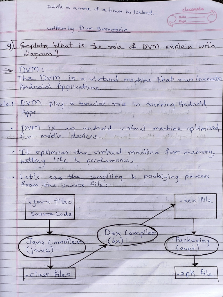 DVM and APK Packaging in Android | PDF