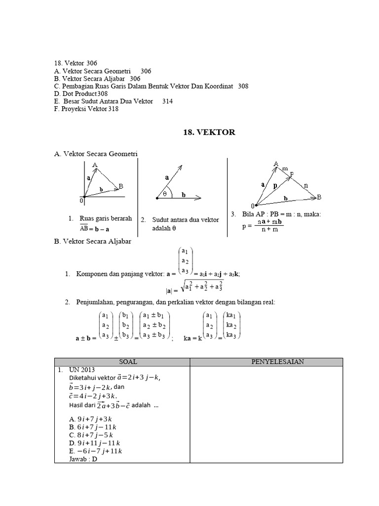 Konsep dan Soal Vektor dalam Matematika | PDF