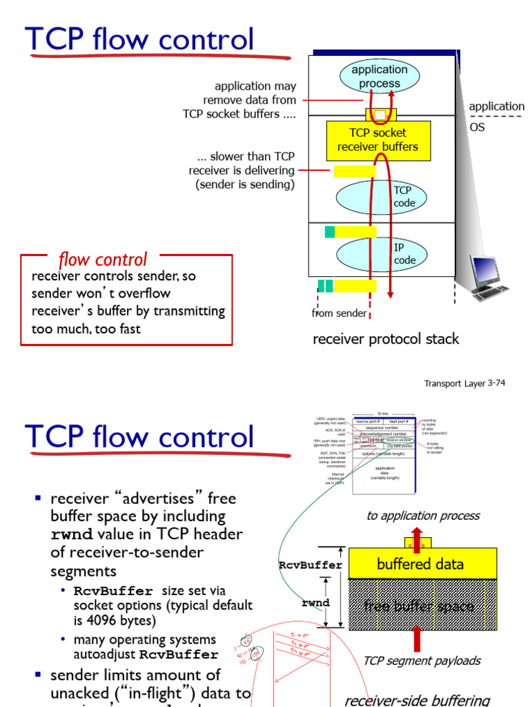 TCP Flow Control | PDF | Transmission Control Protocol | Network Congestion