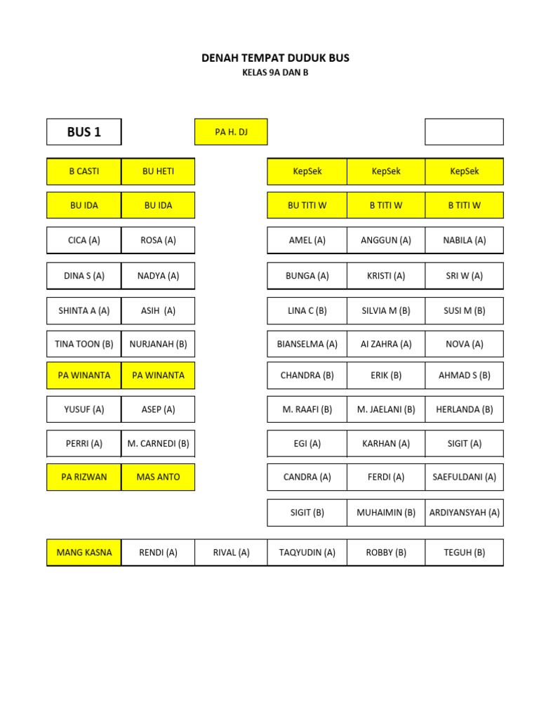 Denah Tempat Duduk Bus Kelas 9 | PDF
