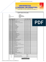 Ruang Mahasiswa Bina Sarana Informatika