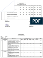 Ceklis,Catatan Anekdot,Hasil Karya