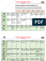 Plan de Formacion 4to Jose - 091413