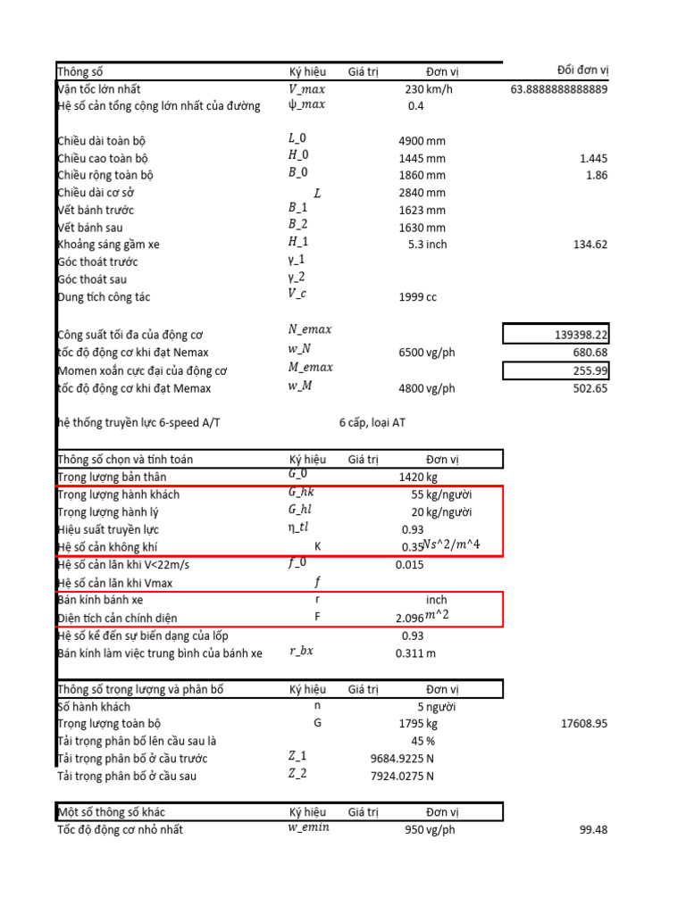 BTL Tính Toán EXCEL | PDF