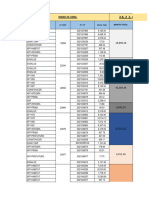 Recursos Empleados COLOREADO