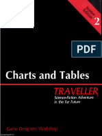 CT Traveller Starter Edition 2 Charts