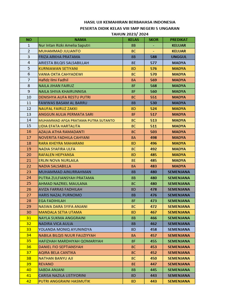 Lateks porno videolar