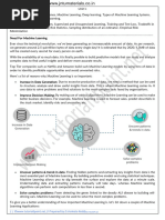 JNTUK R20 ML UNIT-I Final