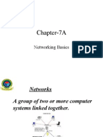 Chapter 7A(Networking Basics)