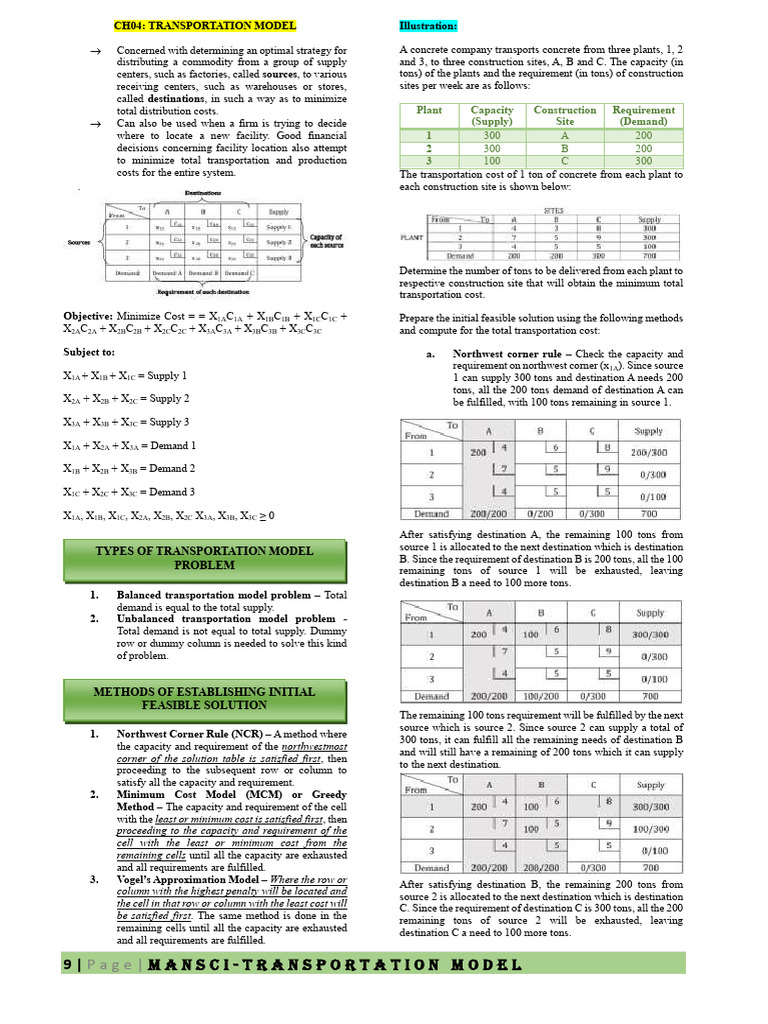 Transportation Cost Optimization | PDF | Algorithms | Applied Mathematics