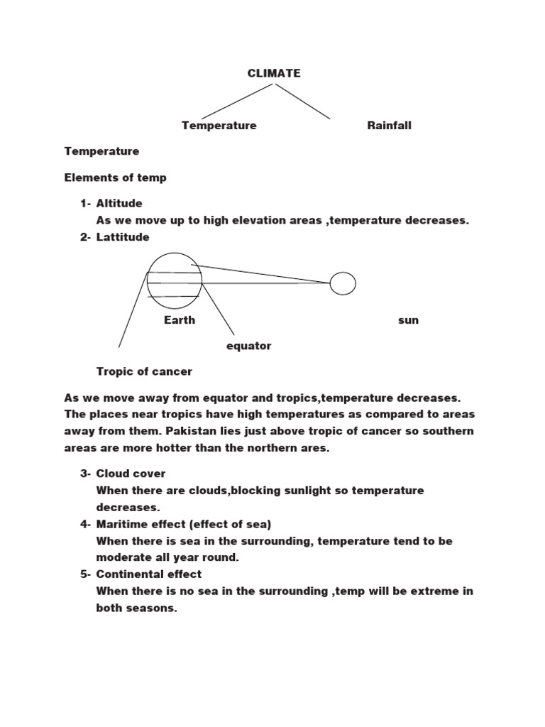 Climate Ch Pdf Rain Monsoon