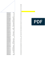 ACCT 2015 - Final Marks 2024 Marksheet