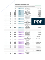 Lecture Planner - AIR JEE