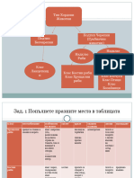 Обща характеристика на клас Земноводни