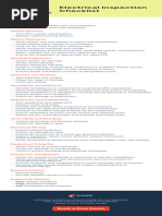 Patrol Inspection Checklist Overview | PDF