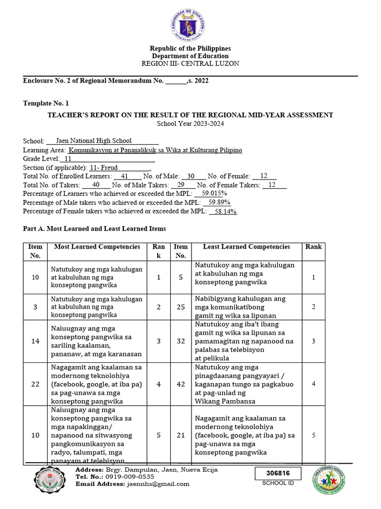 template-1-komunikasyon-at-pananaliksik-sa-wika-at-kulturang-pilipino-pdf