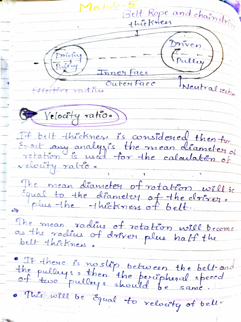 Belt Rope Drive Theory Of Machine Pdf Manufactured Goods