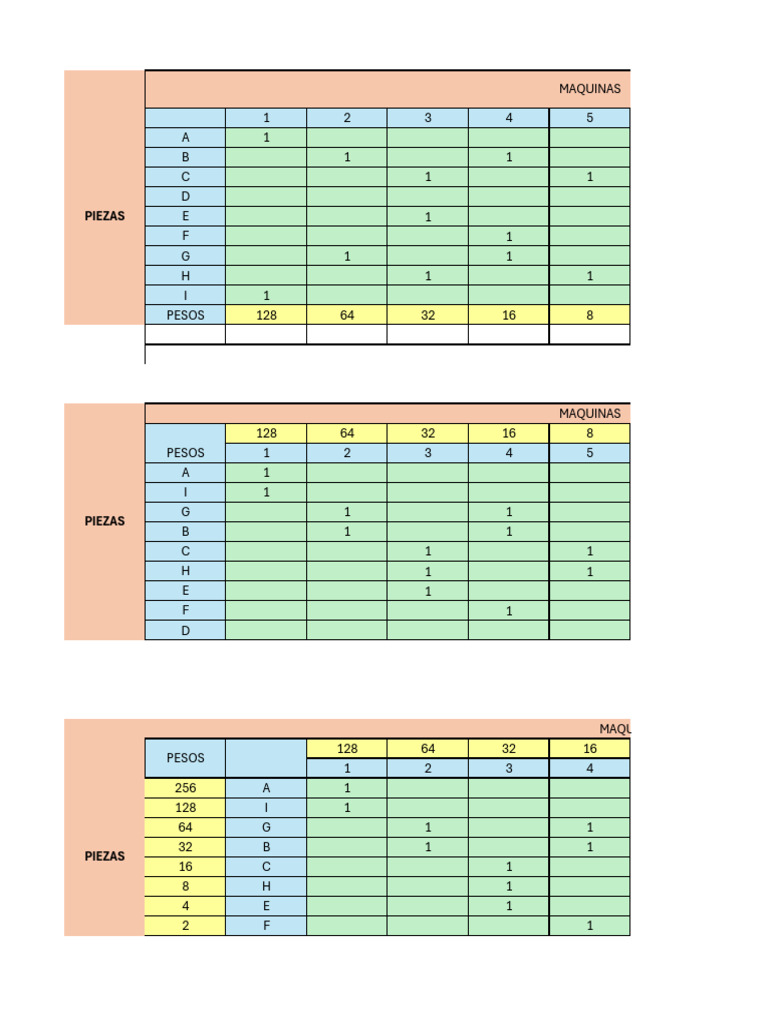 Optimización de Matrices y Ranking | PDF | Matriz (Matemáticas ...