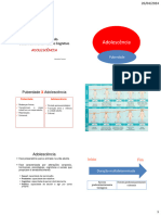 AULA 7 - Desenvolvimento Cognitivo Adolescencia