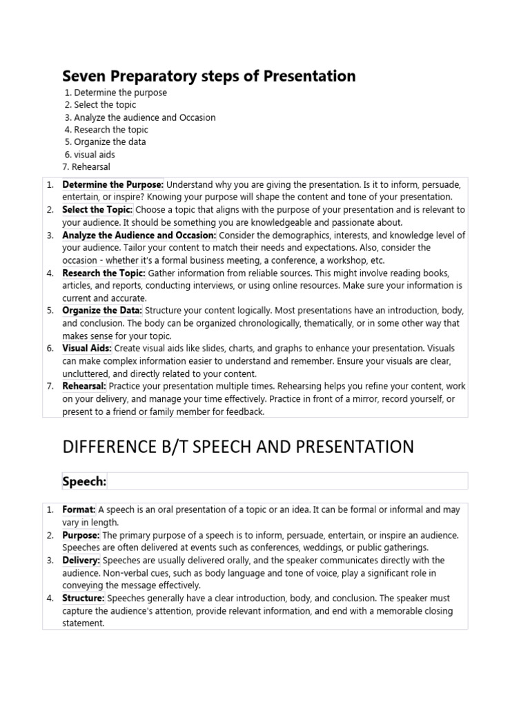 Seven Preparatory Steps of Presentation Final Term | PDF | Public ...