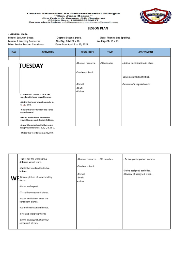 Second Grade Phonics Lesson Plan | PDF
