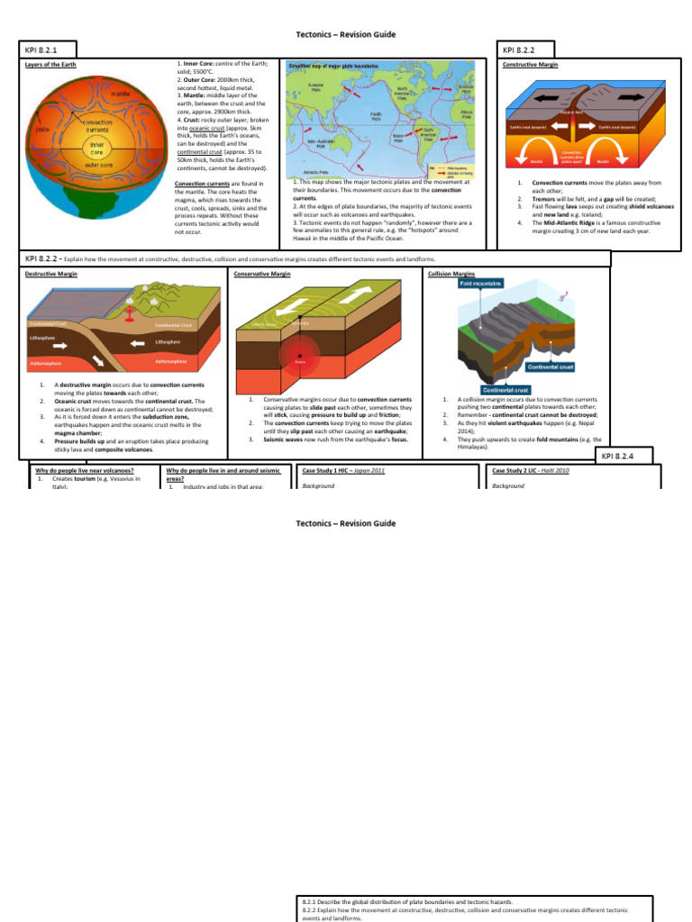 Tectonic Plates: Types and Impacts | PDF | Plate Tectonics | Volcano
