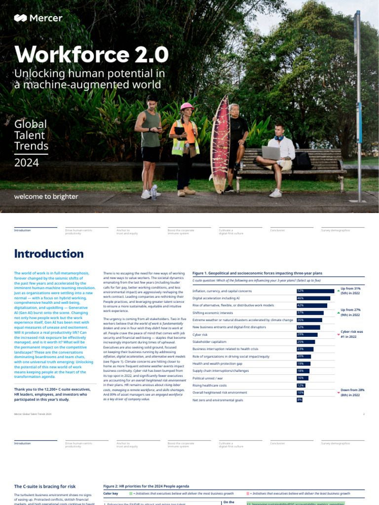 Mercer Global Talent Trends 2024 Report | PDF | Sustainability | Employment