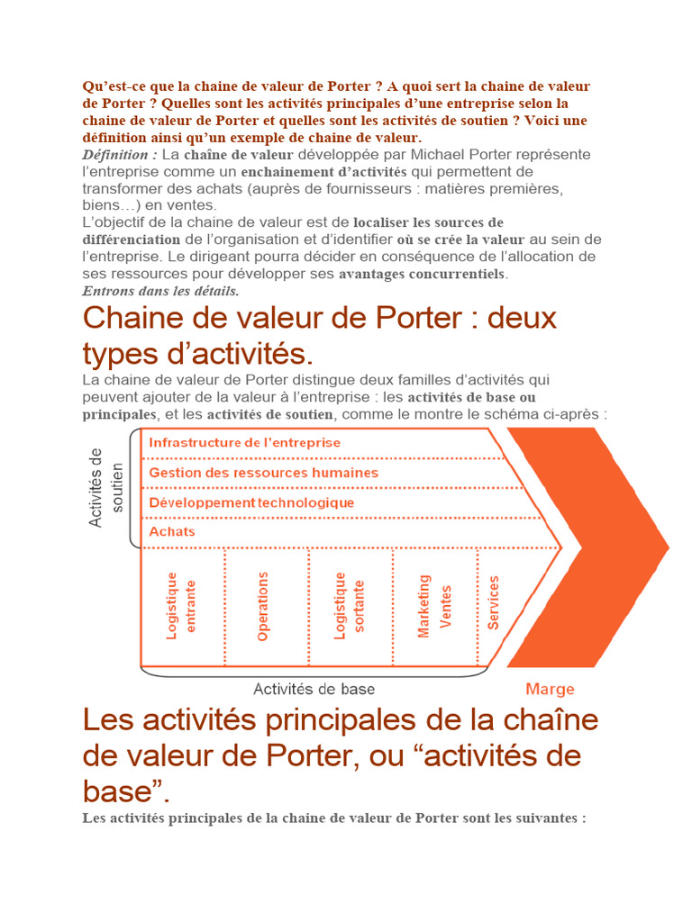 Comprendre la chaîne de valeur de Porter | PDF | Chaîne de valeur ...