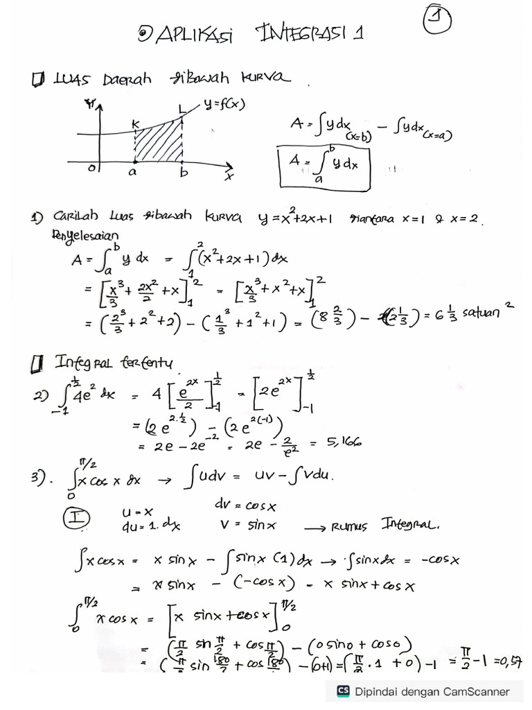 Aplikasi Integrasi 1 Pdf