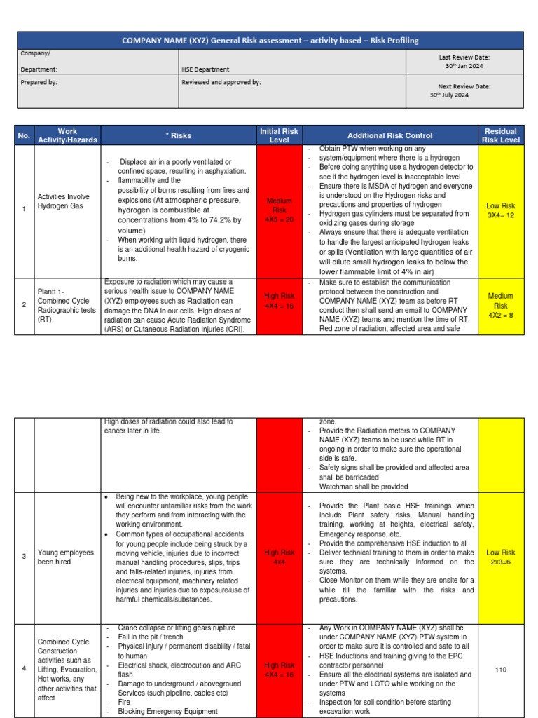 Risk Assessment for Hydrogen and Construction Activities | PDF ...