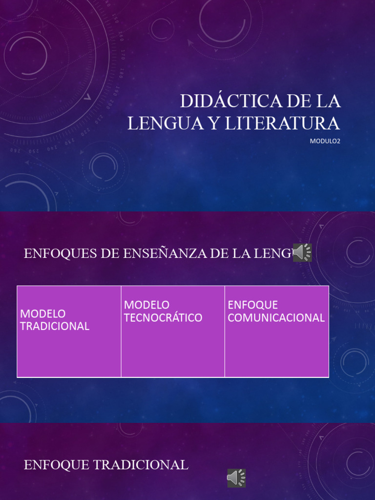 Enfoques en Didáctica de Lengua y Literatura | PDF | Teoría | Enseñando