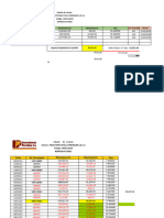 Industrias Pollo Premium 5.8 C