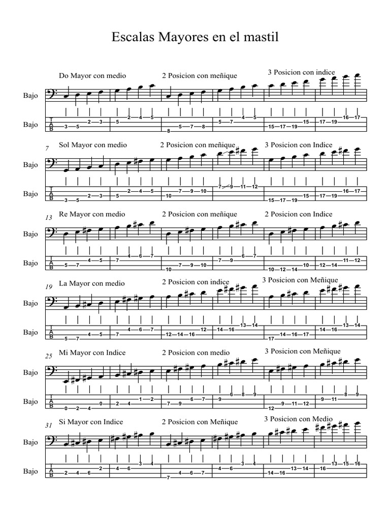 Escalas Mayores en El Mastil - Partitura Completa | PDF