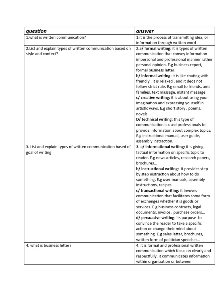 CBC. Presentation | PDF | Information | Communication