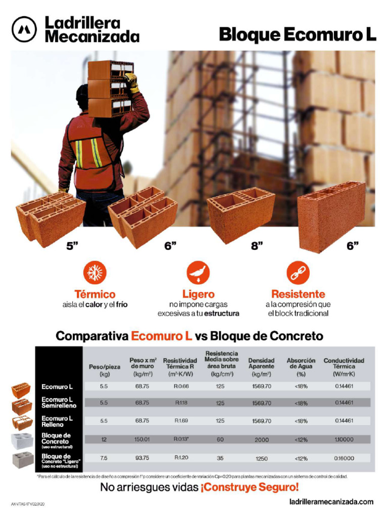 Ficha Técnica Ecomuro L | PDF
