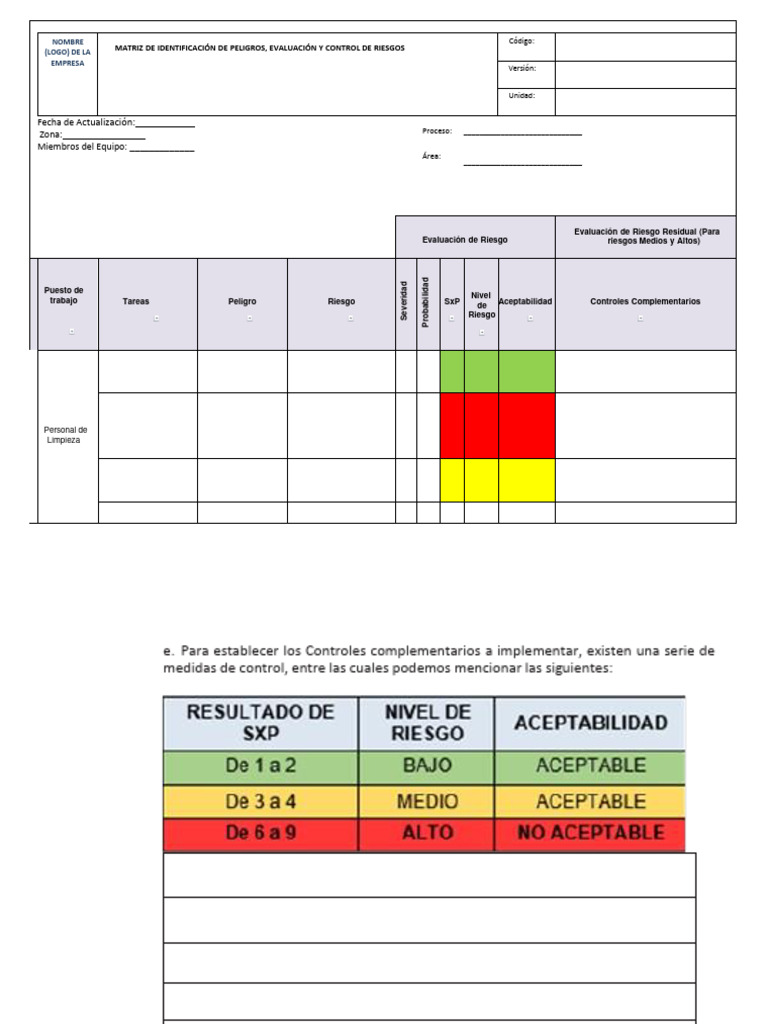 Seguridad e Higiene Industrial | PDF | Riesgo | Evaluación de riesgos