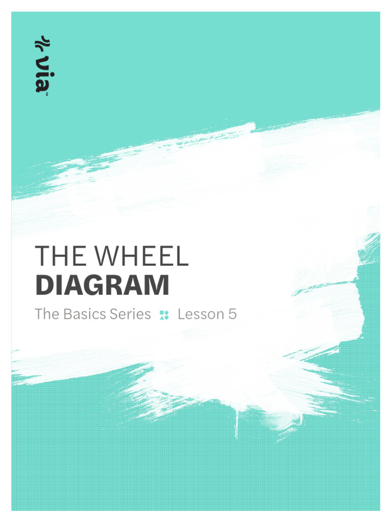 Understanding the Wheel Diagram for Discipleship | PDF | Jesus | The Gospel