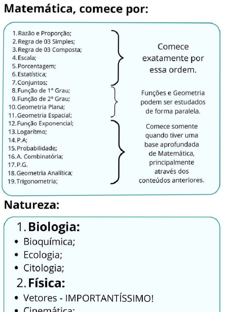 Ordem Das Matérias Pra Estudar | PDF