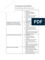 Funciones Laborales de Control Académico