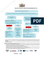 Revised Urine LAM Algorithm - 27062023 Final - For Circulation27062023