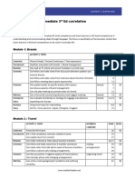 Market Leader Intermediate. 3rd Ed. - CEFR Correlation Chart