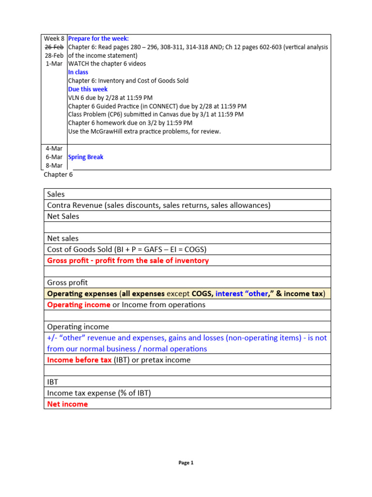 Chapter 6: Inventory & COGS Overview | PDF | Cost Of Goods Sold ...
