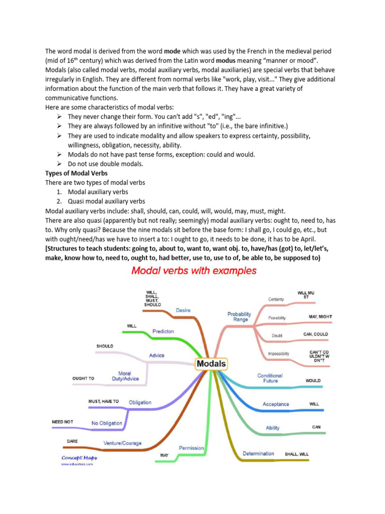 Modal Verbs Pdf Verb Grammar